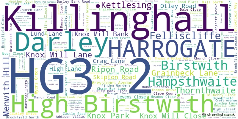 A word cloud for the HG3 2 postcode